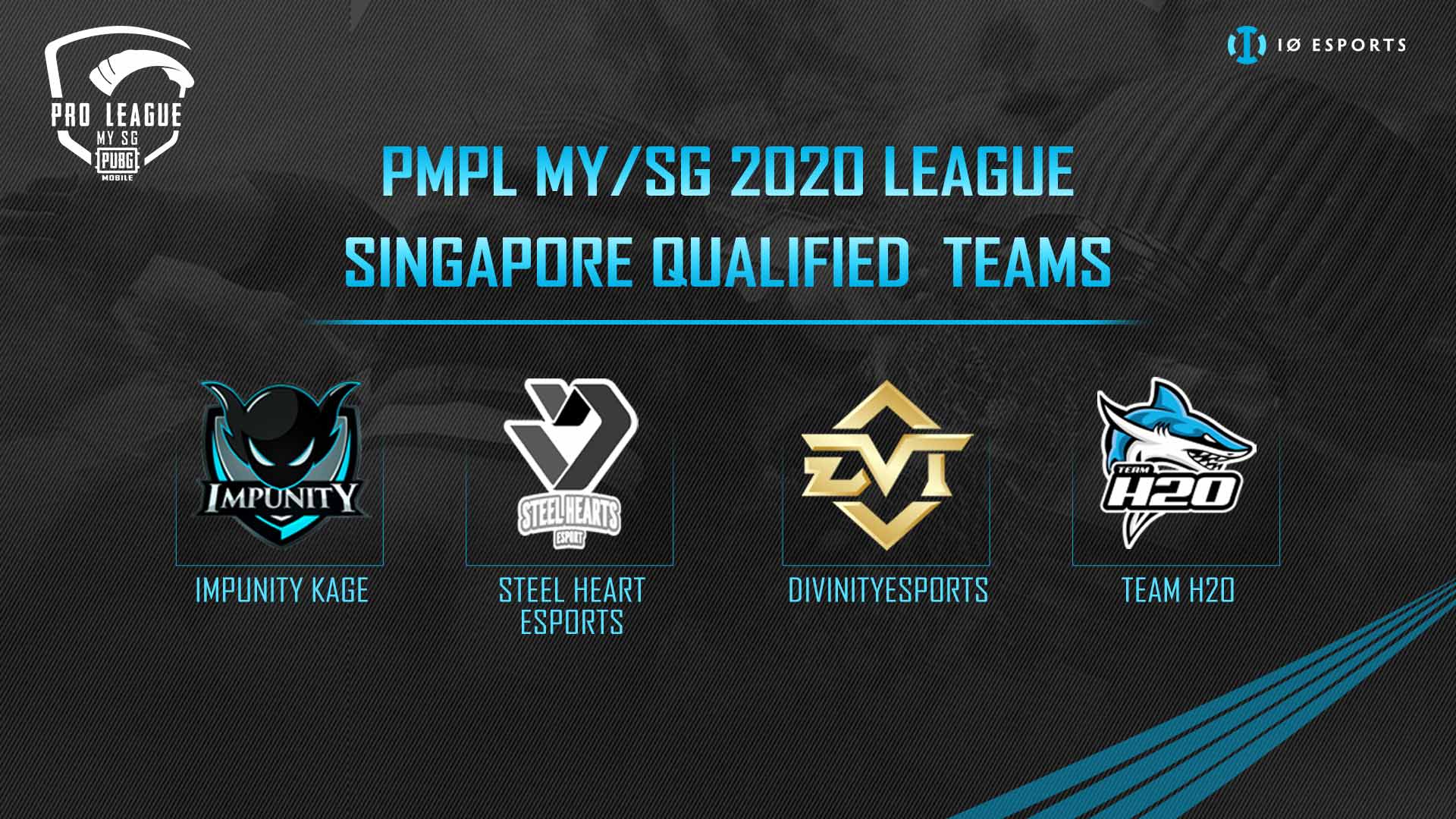 IO Esports News