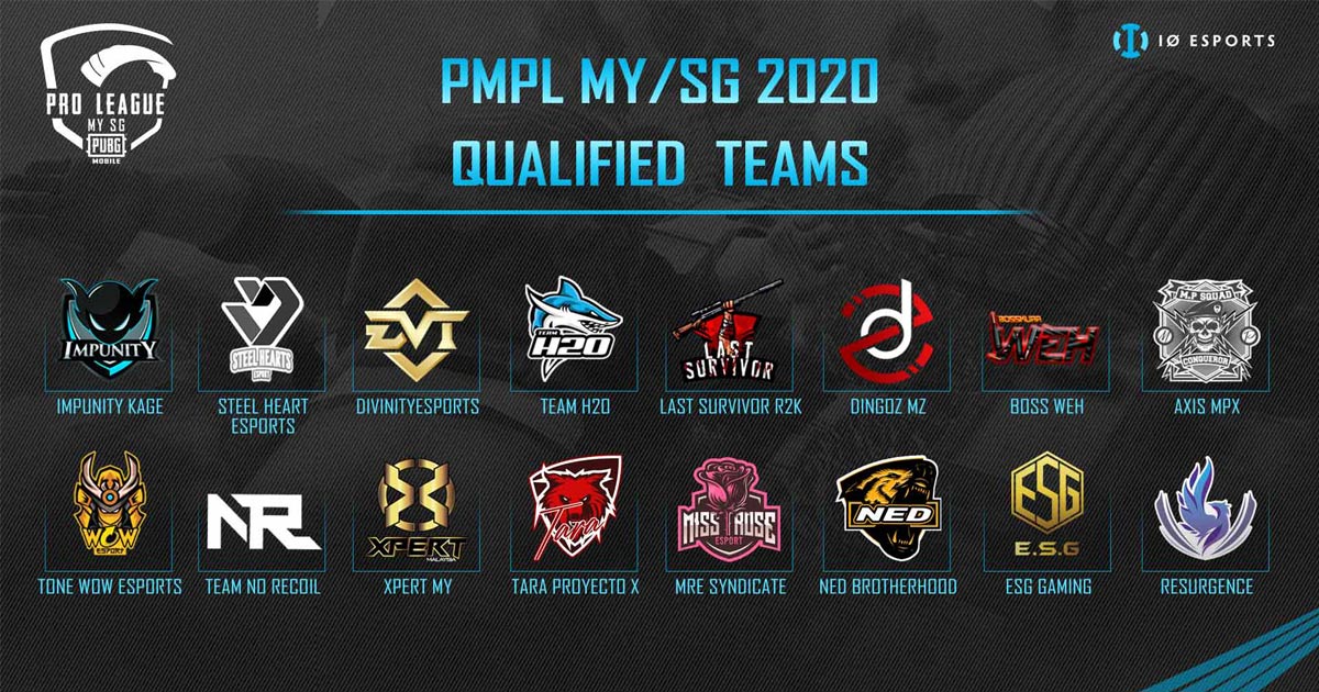 IO Esports News